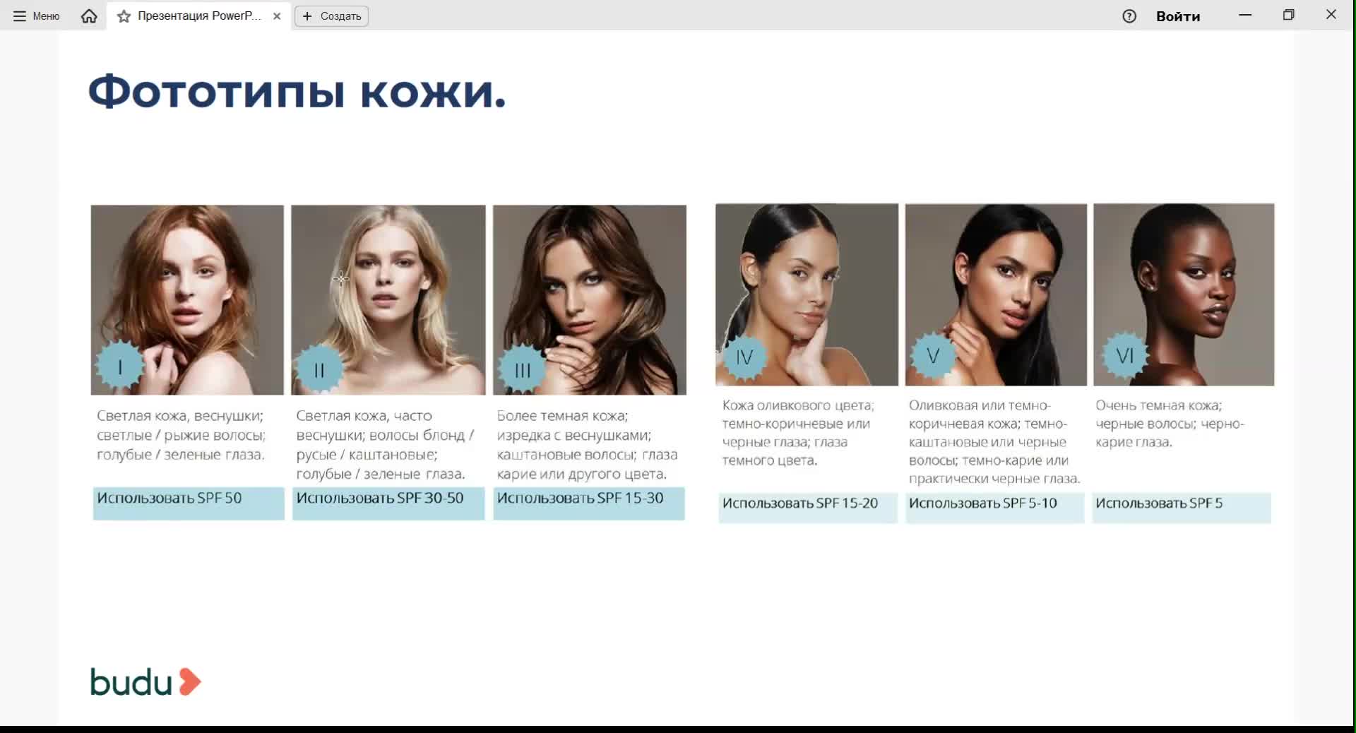 Вебинар ''Защита кожи от солнца. Влияние солнца на кожу'' (09.07.2025)